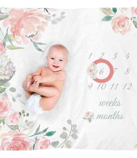 Cutie Captures™ Milestone Blanket